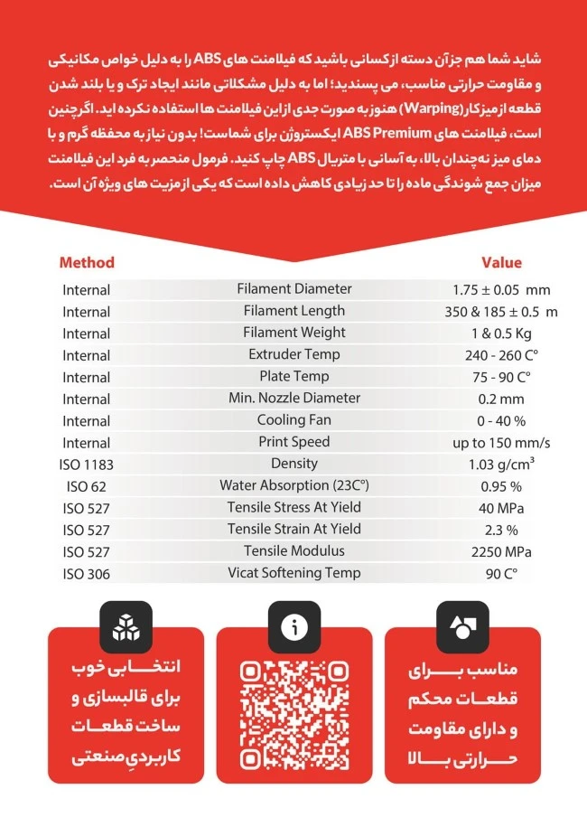 کاتالوگ ای بی اس